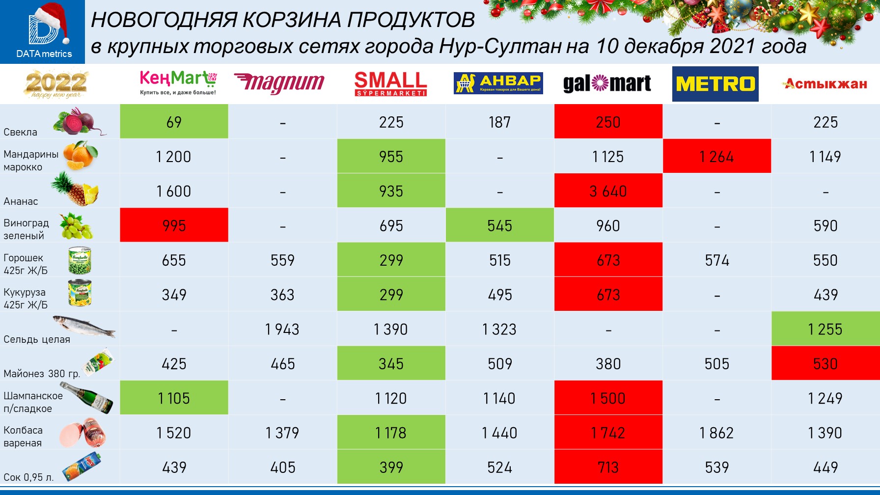 Казахстан канал программа