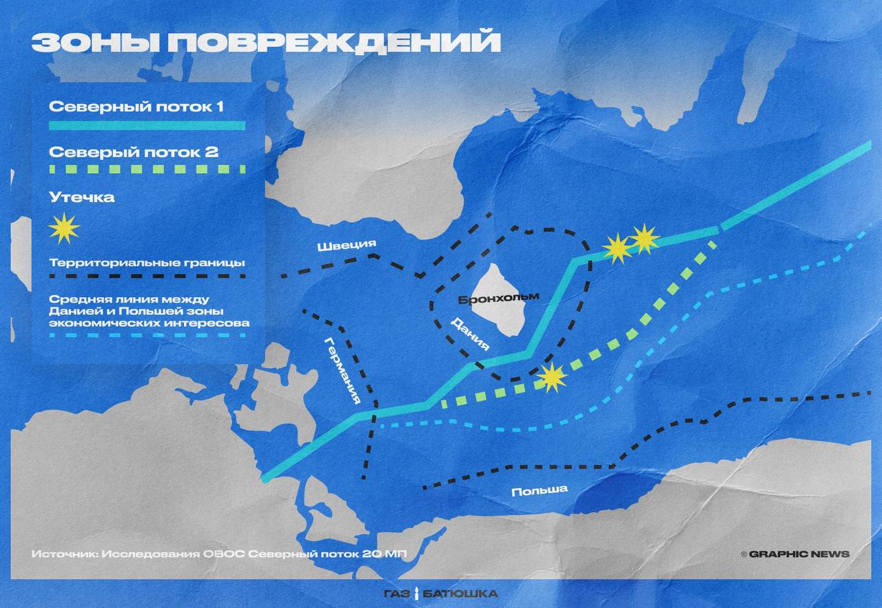 Карта утечек. Северный поток-1 на карте маршрут газопровода. Газопровод Nord Stream 2. Газопровод Северный поток 1 на карте. Схема трубопроводов Северный поток-1 и 2.