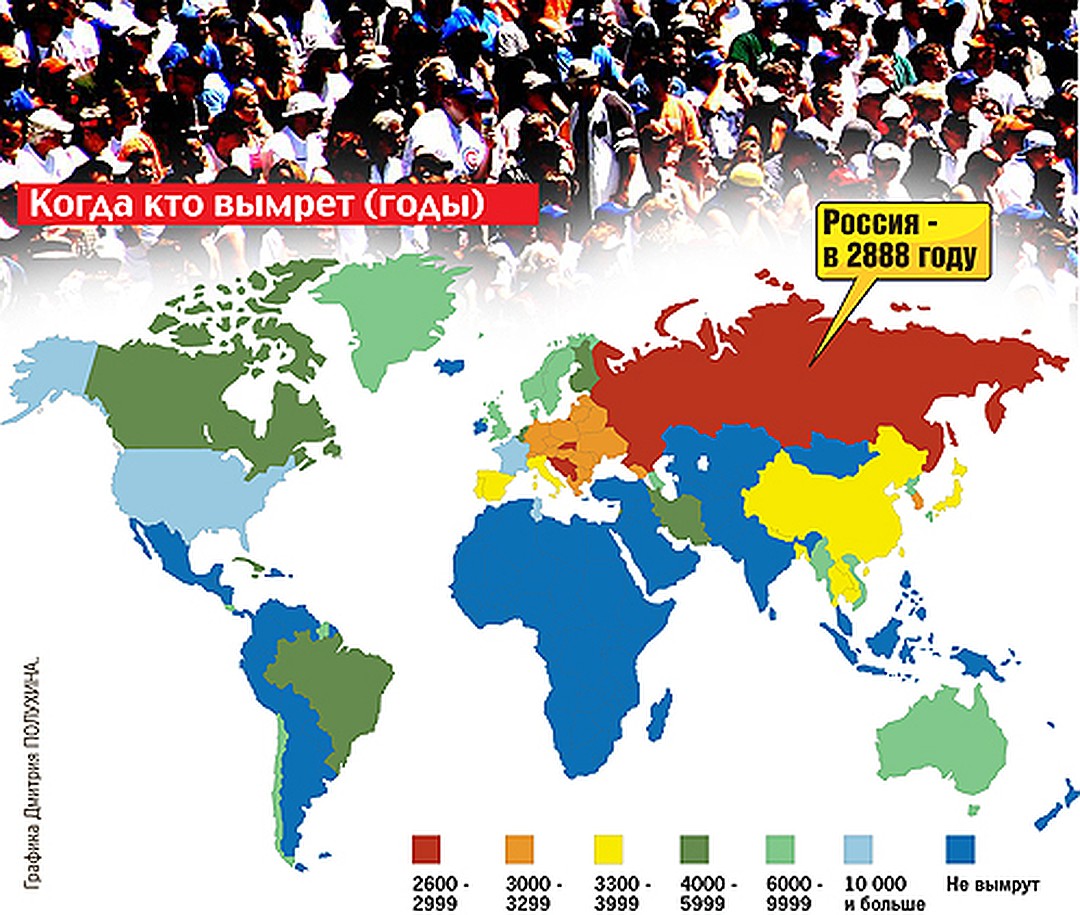 Какая новая страна. Когда вымрет Россия. Вымирание население страны. Вымирание населения России. Население России вымирает.