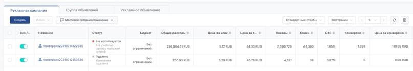 Кейс: Больше миллиона рублей профита на BS — оффере.