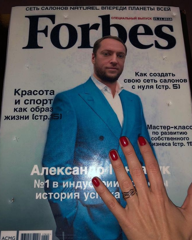 КЕЙС: сеть салонов красоты в Москве, о которой писал Forbes. 14 мес ...