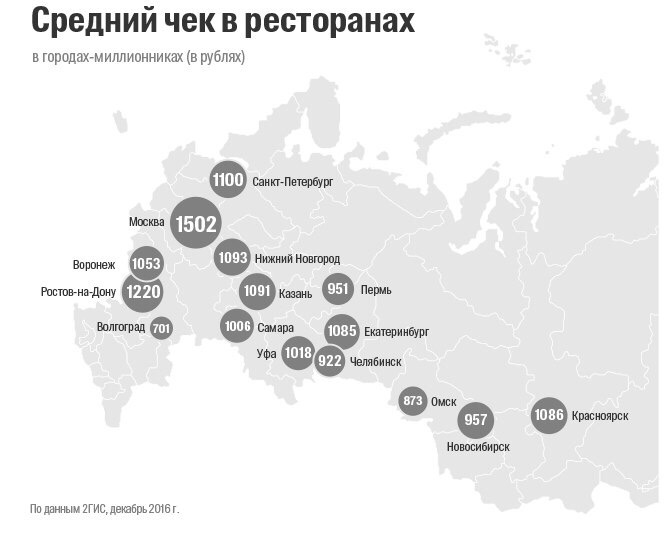 Отметить на карте города миллионники. Карта городов МИЛЛИОННИКОВ России 2019. Города миллионники РФ на карте. Средний чек ресторана. Российские города миллионники на карте.