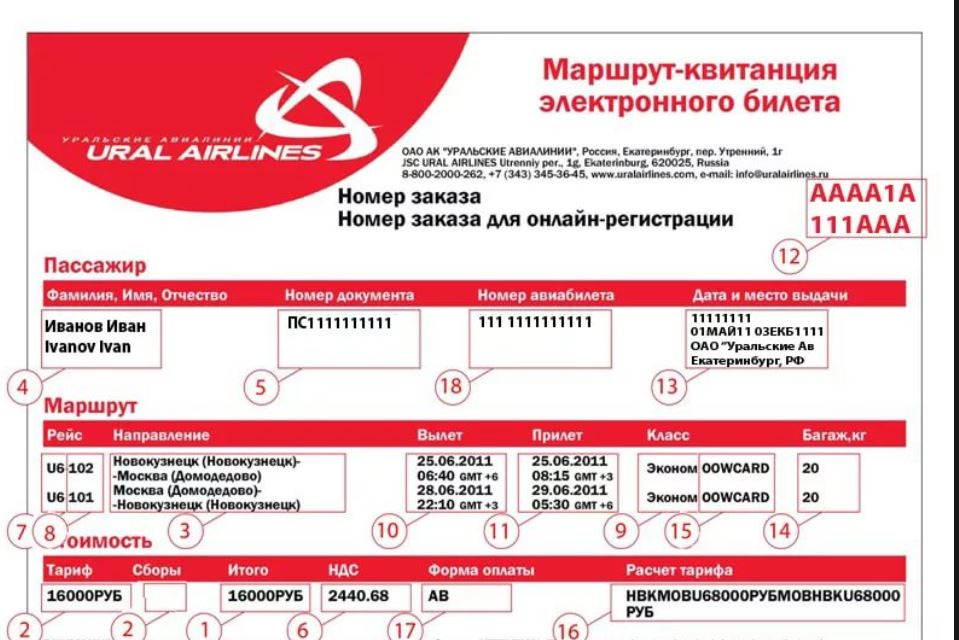 Уралавиа авиабилет за сколько можно сдавать билеты на самолет