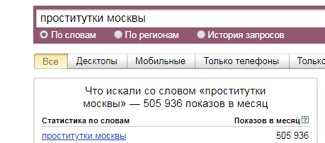 проститутки вирт