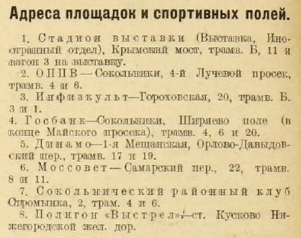 Идем на финал Чемпионата СССР 1923 г.: футбол, шашлык и деревянное зодчество