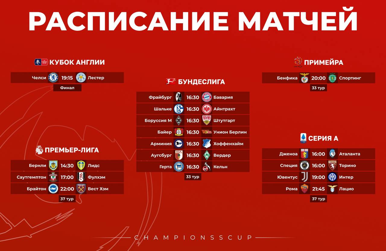 Кубок Англии расписание матчей.