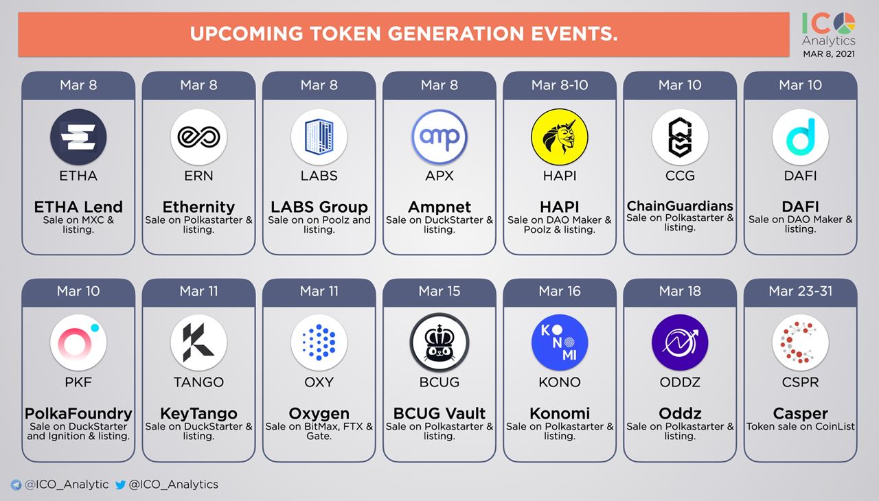 Next token. Token generating event. Телеграм группа ICO. Myfreecam tokens Generator.