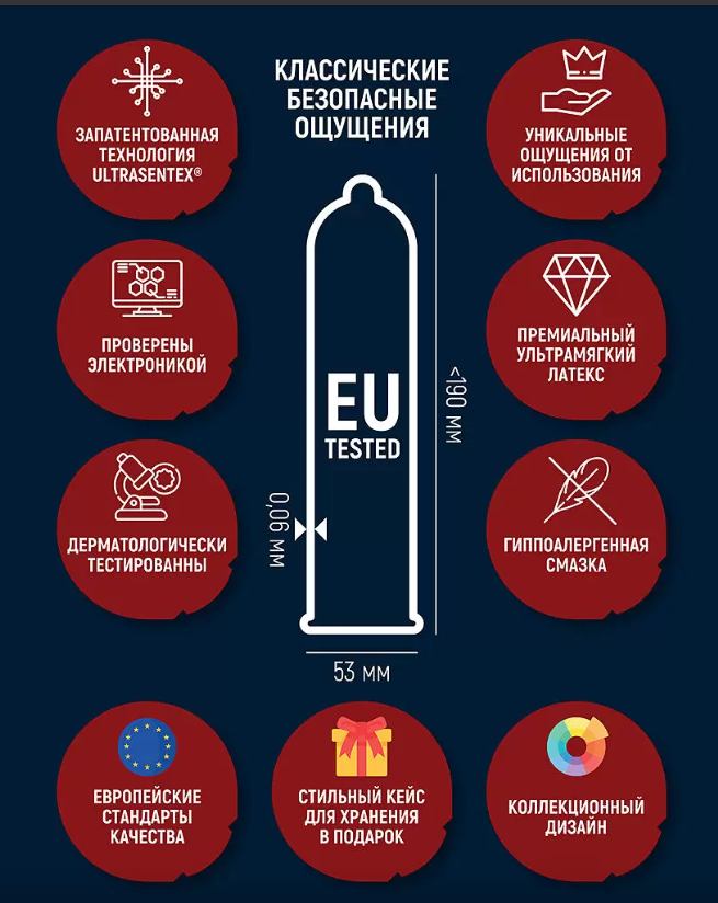 Как правильно подобрать презерватив? – Telegraph