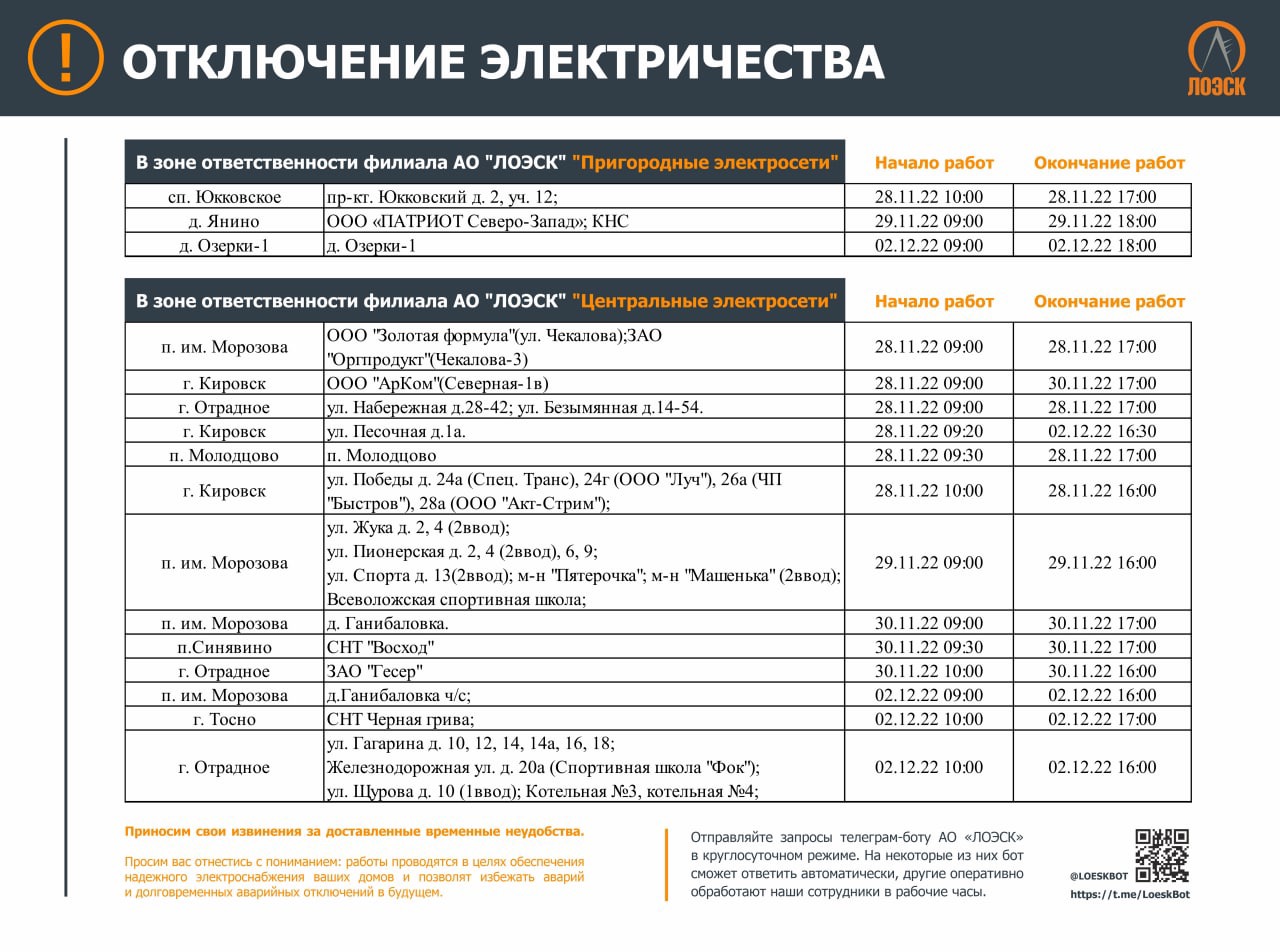 Плановое отключение электроэнергии. Отключение электроэнергии. Отключили электроэнергию.