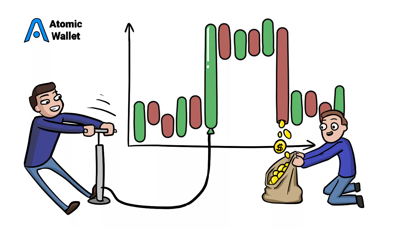 Pump and dump. Рисунки Pump Market. What is Pump. Pump n Dump.