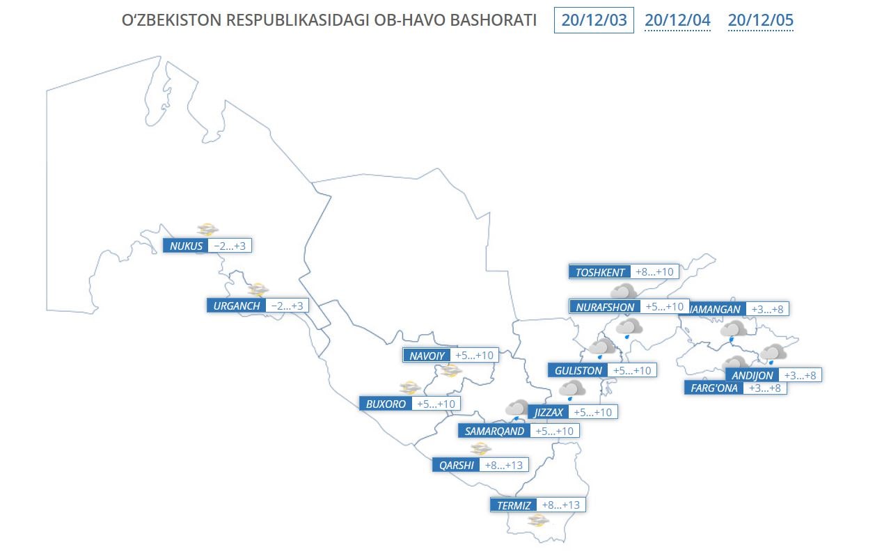 Ob havo urganch. Obi havo Samarqand Urgut. Ob havo Urgut tumani. Ob havo Samarqand Urgut 10 kunlik. Тошкент об ҳаво.