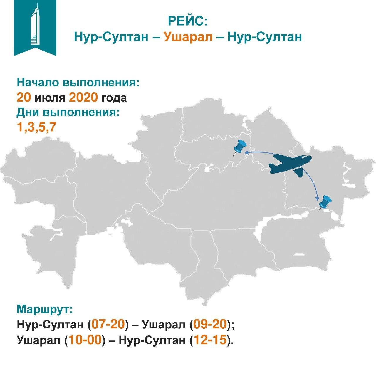 Qazaq oil карта