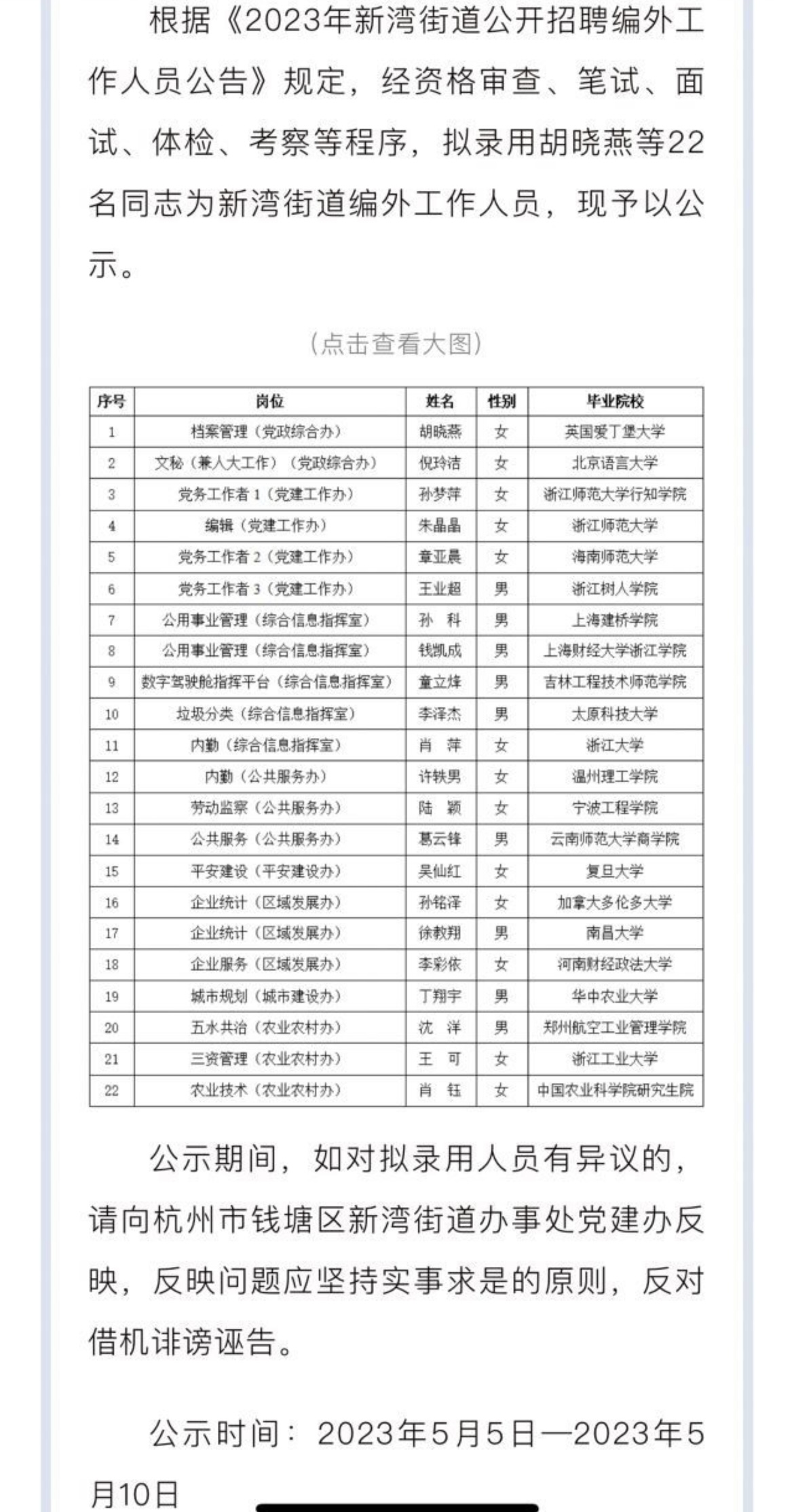大陆街道办的合同工都竞争激烈到这种地步了 - 新·品葱