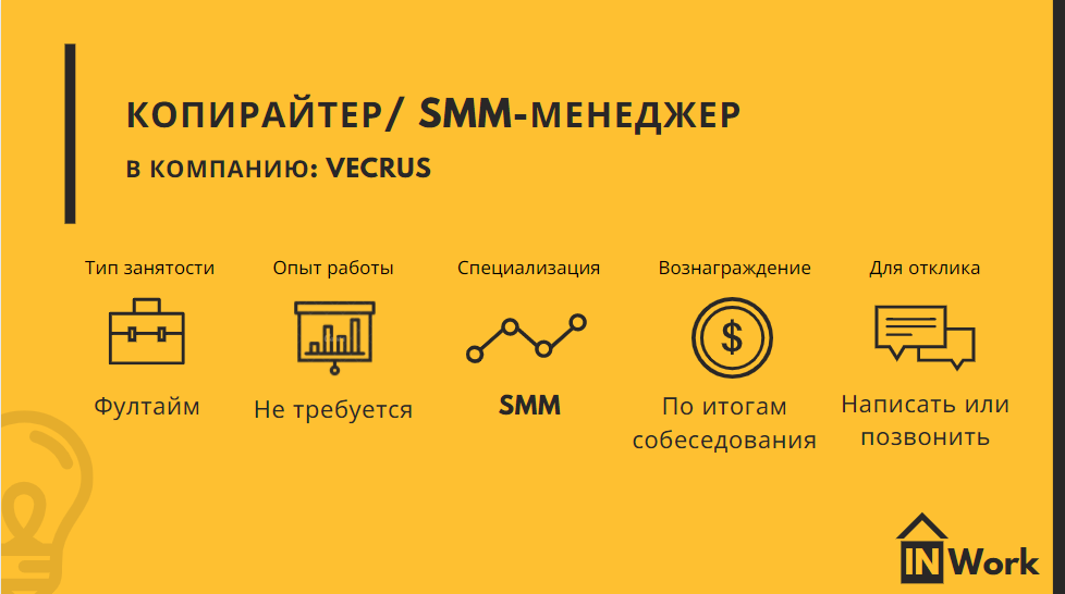 Smm копирайтер это