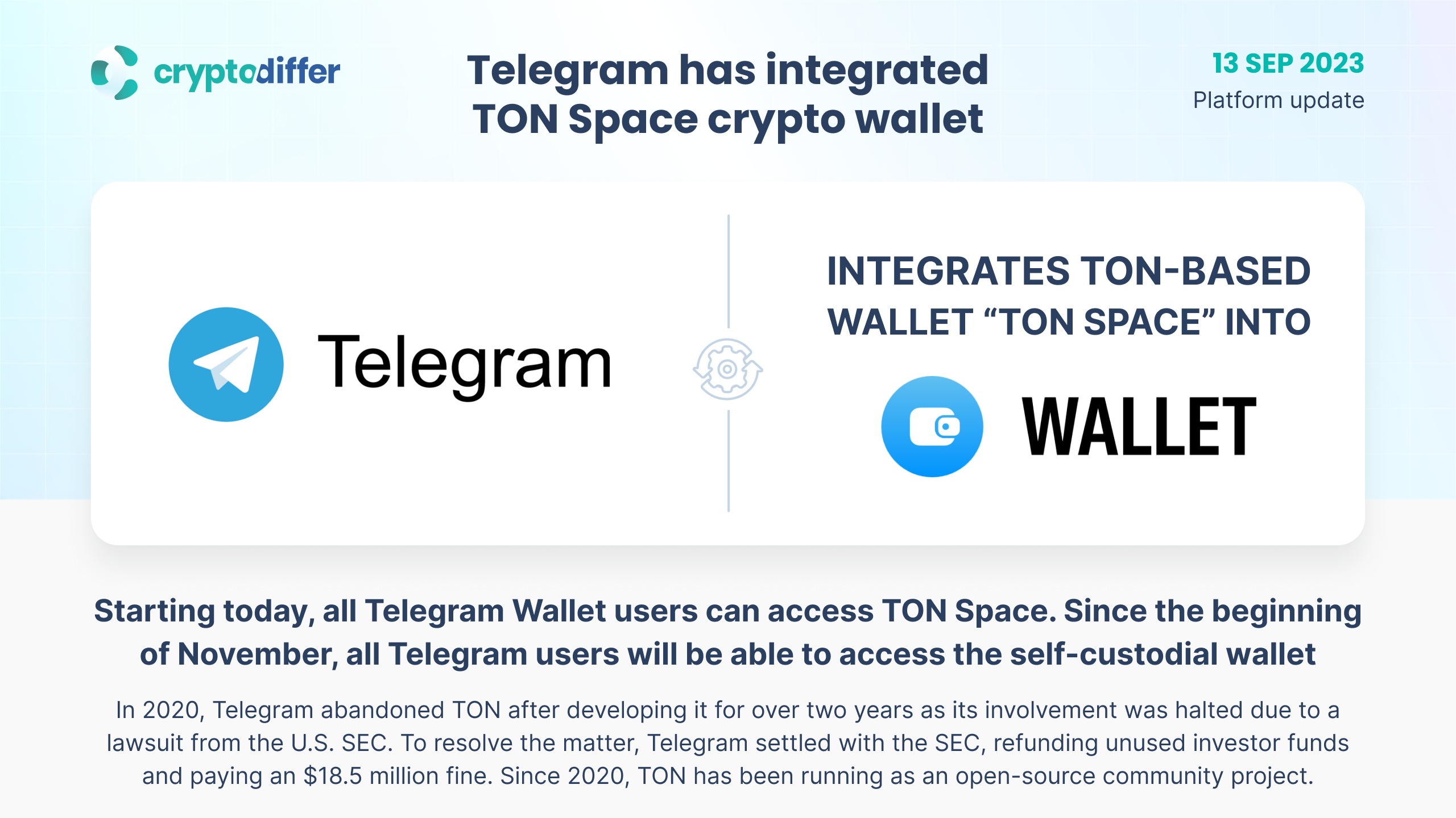 Как вывести деньги с телеграм wallet. Телеграмм Wallet. Телеграм кошелек крипто. Mu ton Wallet телеграмм. Кошелек телеграмм с балансом.