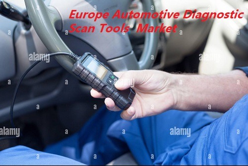 Global Europe Automotive Diagnostic Scan Tools Market  Product Type, Key Competitors, Top Manufacturers, Application and Swot Analysis…