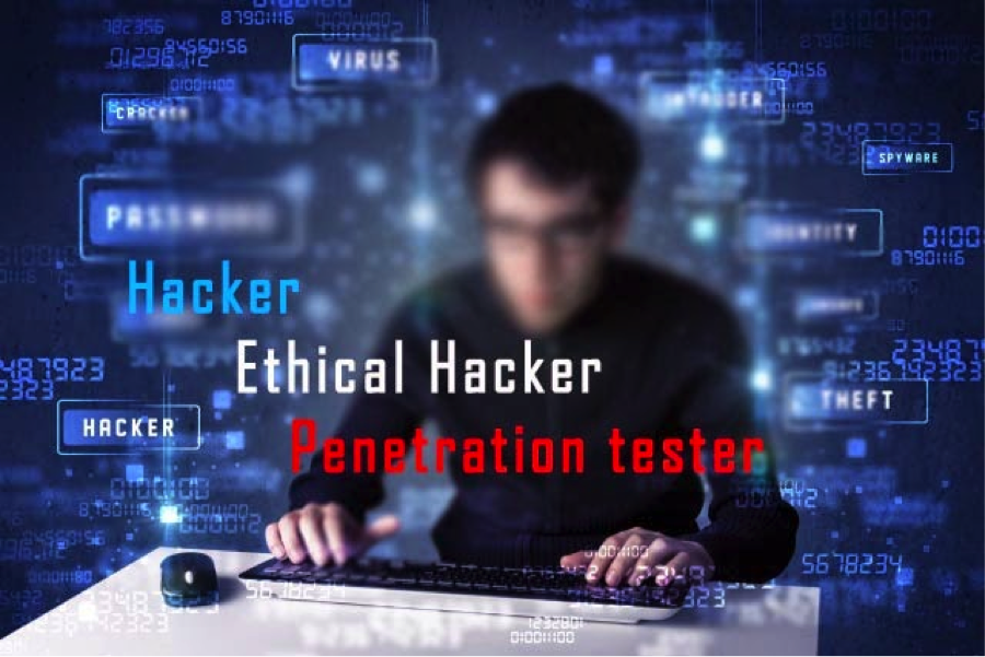 Пентестеры кто это. Тест на хакера. Пенетрейшн тестировщик. Penetration Testing Hackers. Penetration Testing ethical Hackers pic.