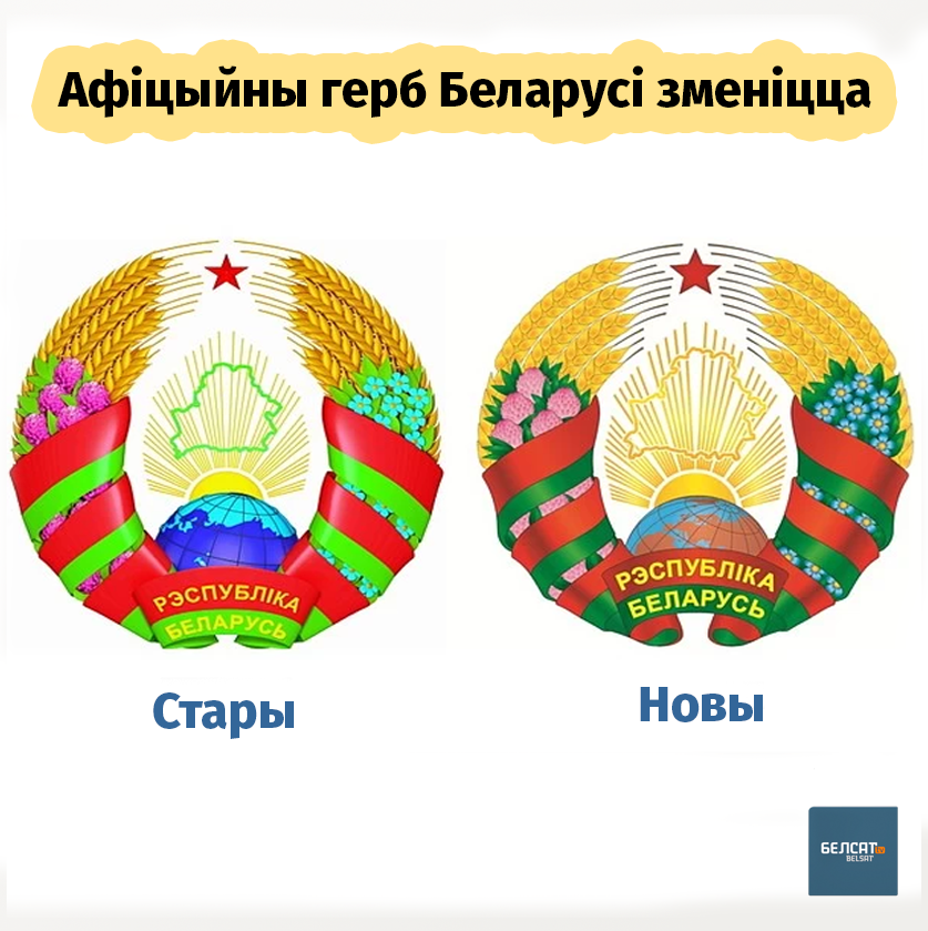 Как нарисовать герб беларуси