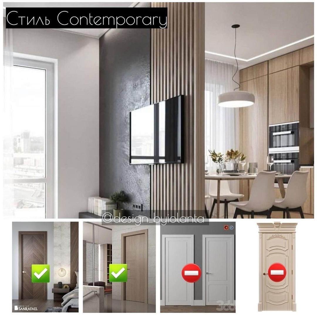 Какие выбрать двери? – Telegraph