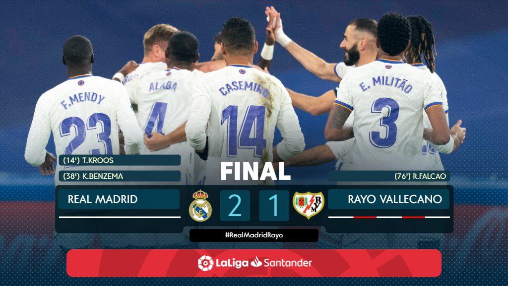 Какие трансляции будут на матч. Матч окончен. Real Madrid vs Rayo Valekano самый большой счёт. Match over Posts.