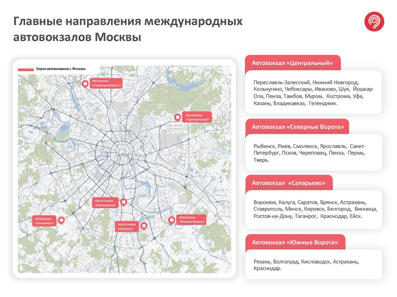 Автовокзал северные ворота москва карта