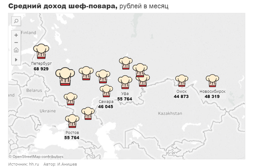 Сколько зарабатывает повар. Сколько зарабатывают повара в России. Сколько зарабатывает повар в месяц. Сколько зарабатывает шеф-повар. Сколько зарабатывает повар в день.