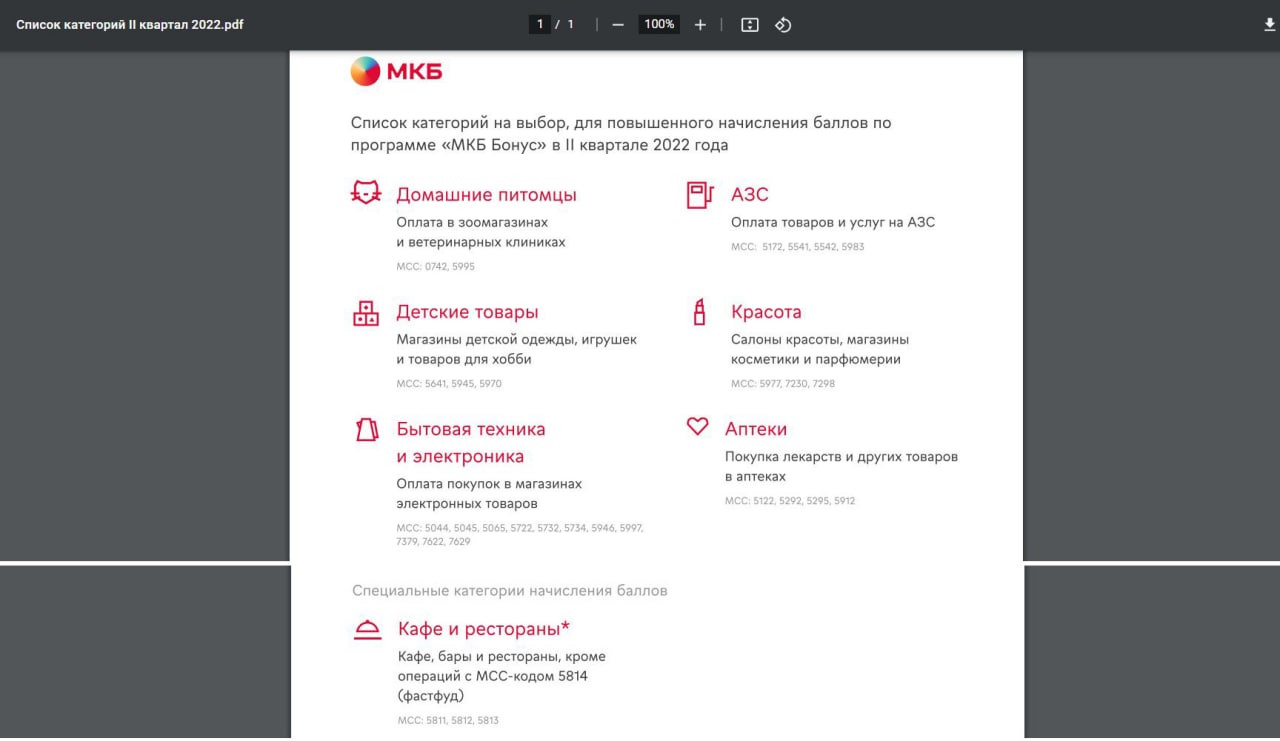 Фитнес мсс код. МСС 5814. МСС 5722. 5722 МСС код. Мкб категория развлечения МСС.