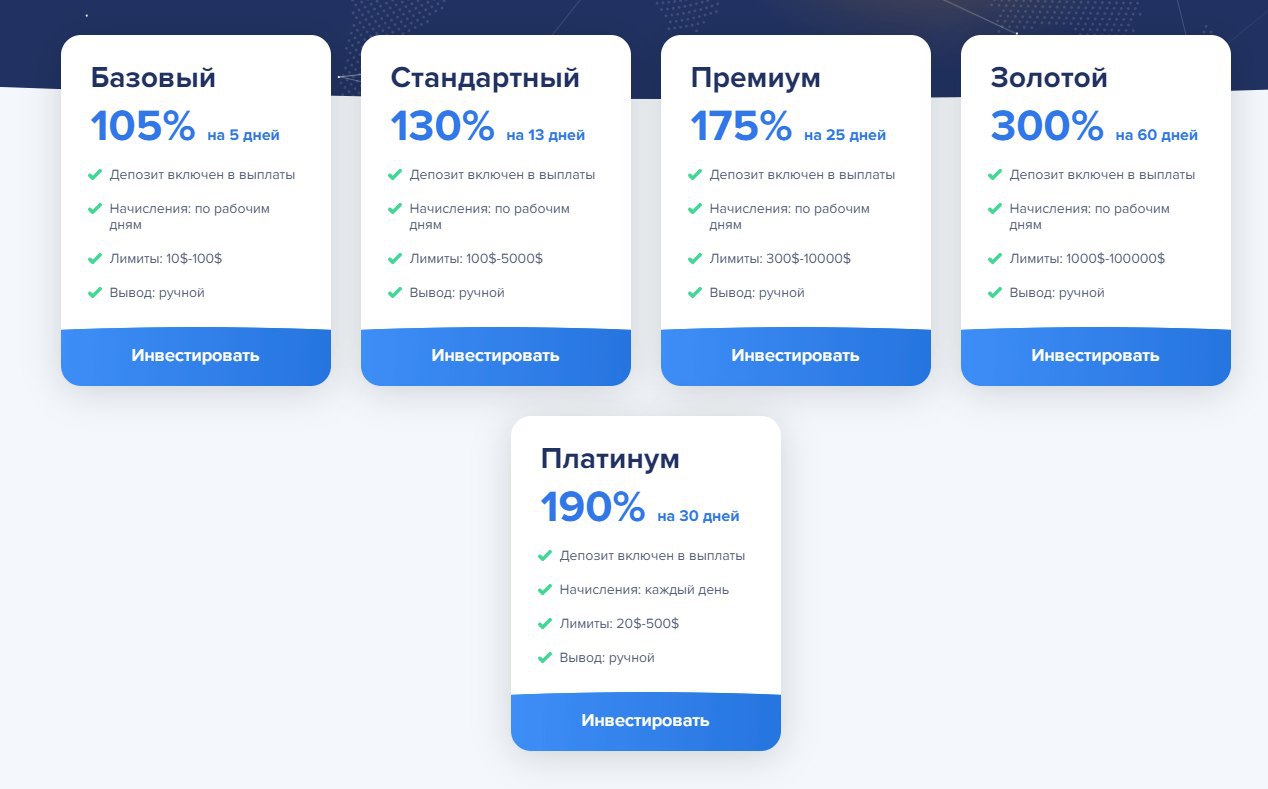 Проект тг канал