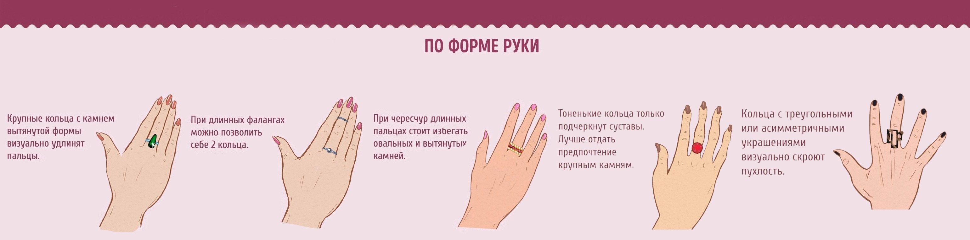 Что означает носить кольцо на пальцах