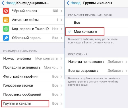 Черный список группы тг. Конфедициальность в телеграме. Конфиденциальность телеграмм. Настройка конфиденциальности в телеграм. Приватность в телеграмме.