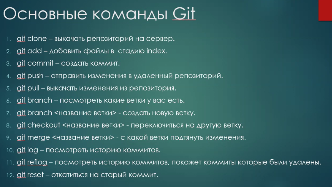 IBA DevOps Course Lesson 4 Git Telegraph iba-devops-course-lesson-4-git-telegraph