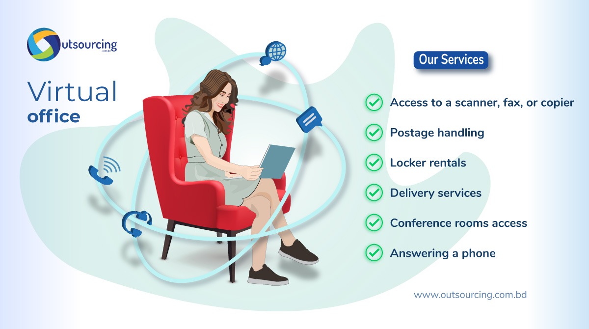 Virtual Office in Bangladesh and Types of Bangladeshi Virtual Office