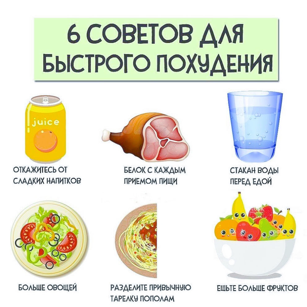 Как похудеть не отказывая себе в сладком быстро Как похудеть не отказывая себе в сладком быстро
