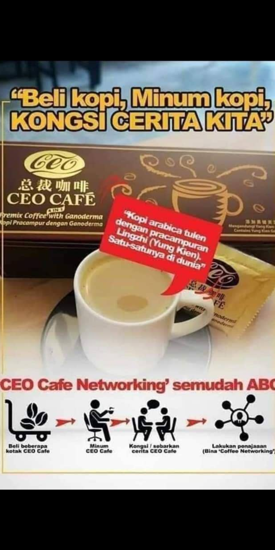 Kopi Ceo 1 1 1 Aurateam Telegraph