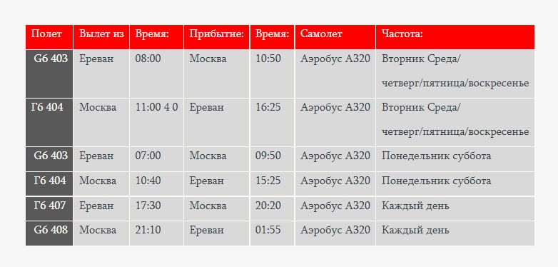 Посылка из еревана в москву. Flyarna авиакомпания. Fly Arena авиакомпания. Армянская авиакомпания Flyarna. Flyarna авиакомпания рейс 7 ноября.