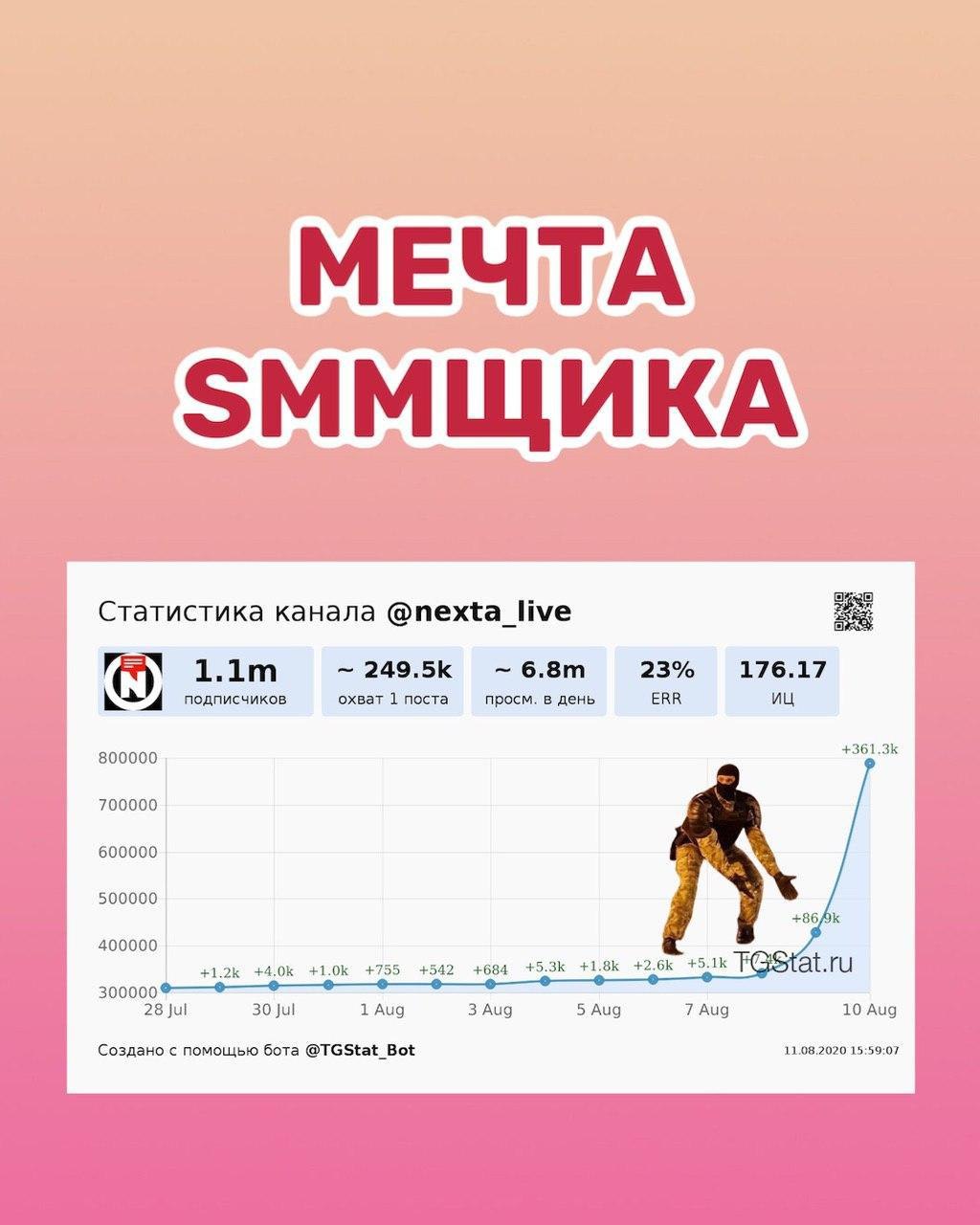 Nexta канал телеграмм фото 106