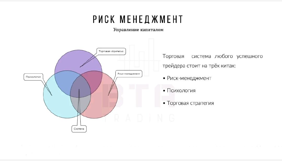 Книга по Смарт Мани Smart Money Concepts — Teletype