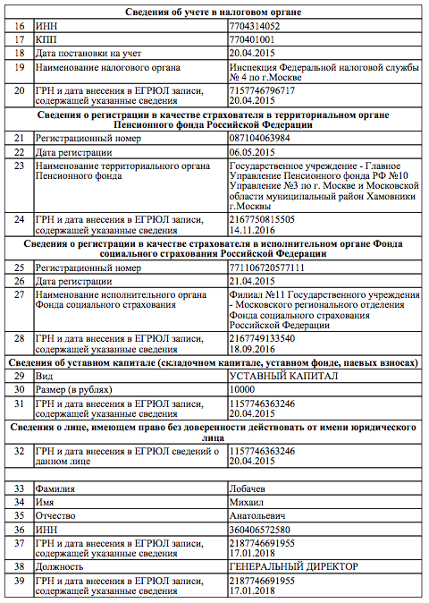 a33b7da08d92bf5bf60cd Кто такой депутат свищев