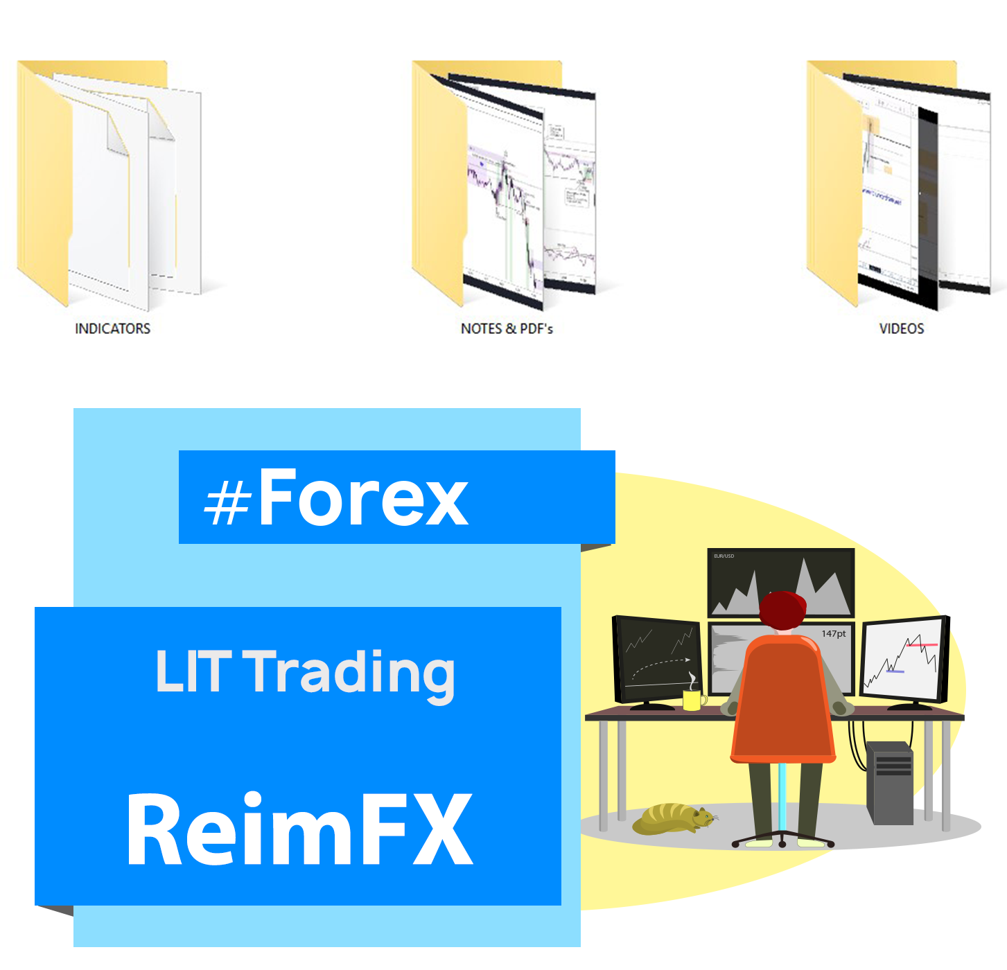 Lit trading