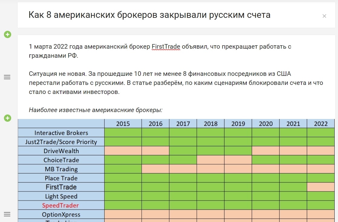 В мире перестали пользоваться рублем год