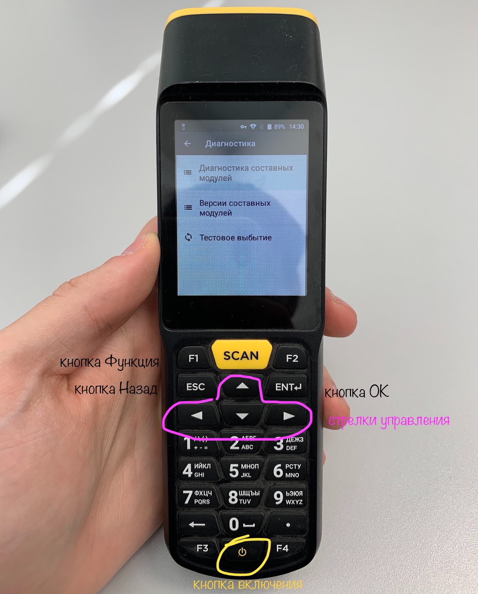Настройка регистратора выбытия – Telegraph