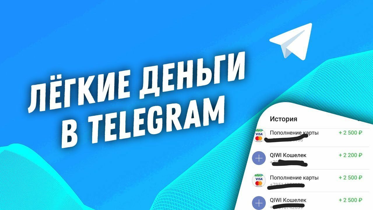 Реклама телеграм канала купить