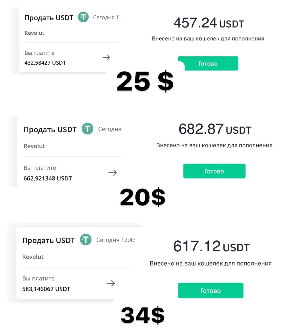 Биржа телеграмм каналов продажа фото 101