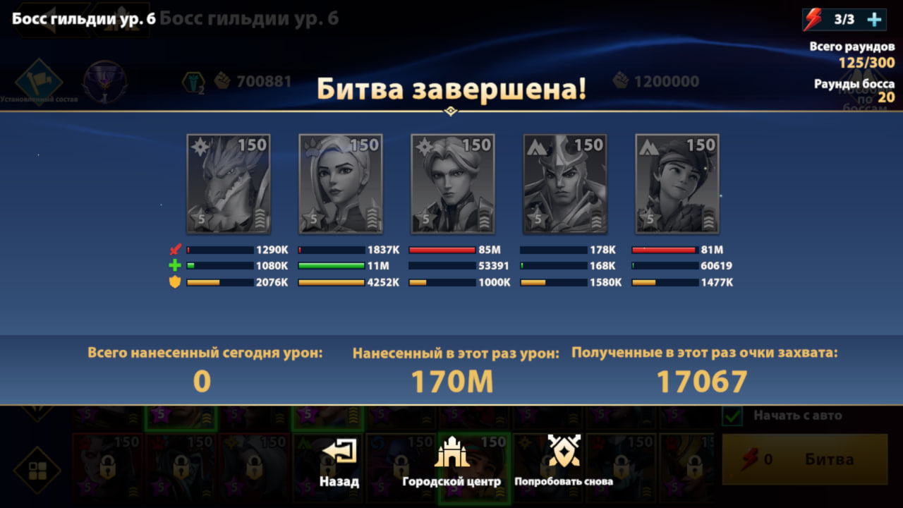 Фарнелл – Telegraph