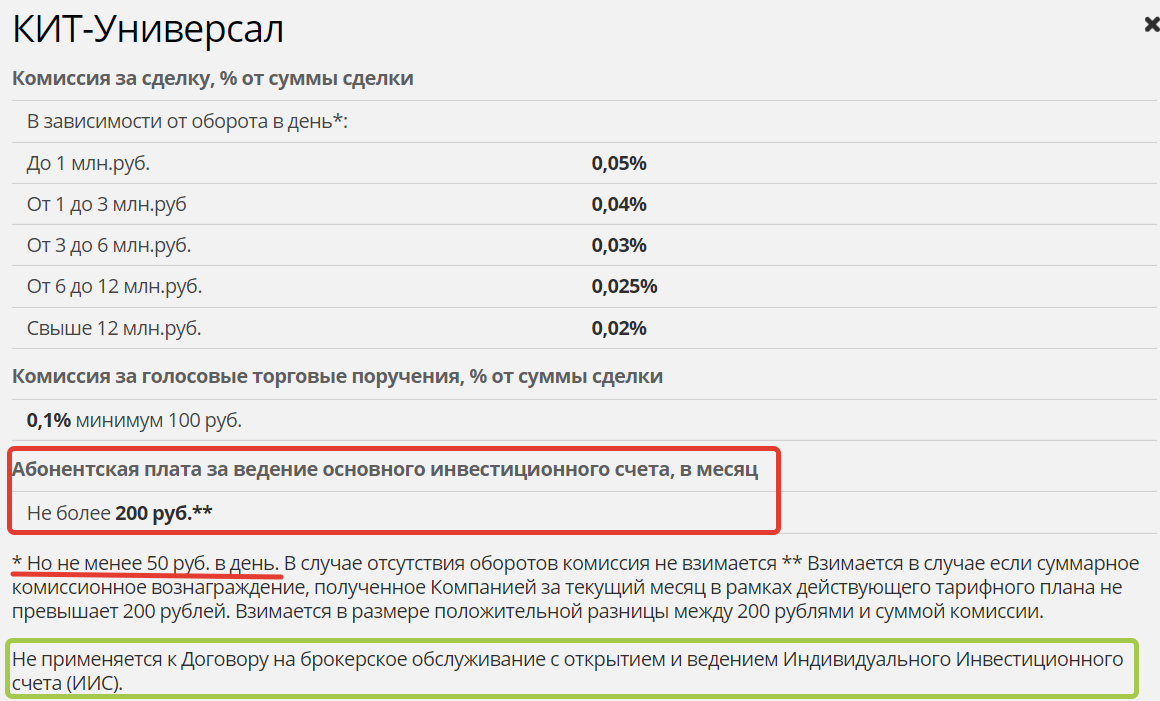 Узнать комиссию. Кит Финанс перевод из Сбербанка. Переведецы со сбербагка в КИТФИНАНС. Как продать акции в кит Финанс переведённые из Сбербанка.