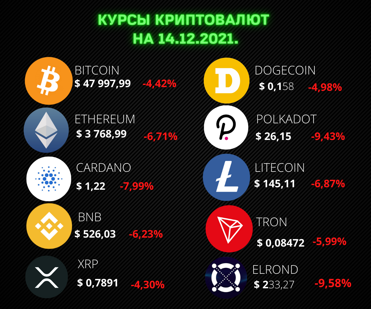 Телеграмм каналы веб моделей фото 61