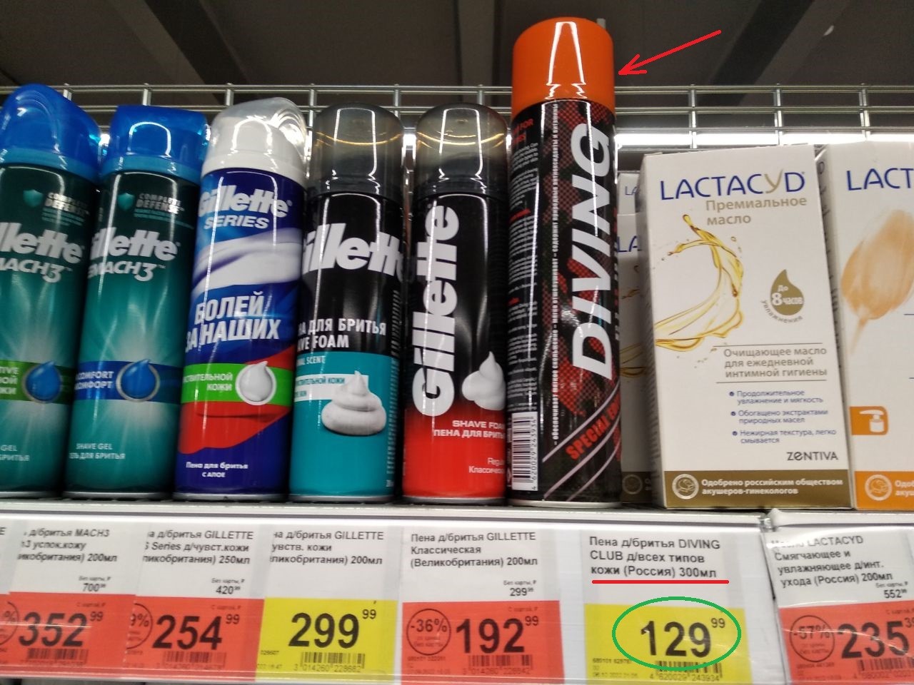 Случай из импортозамещения – Telegraph