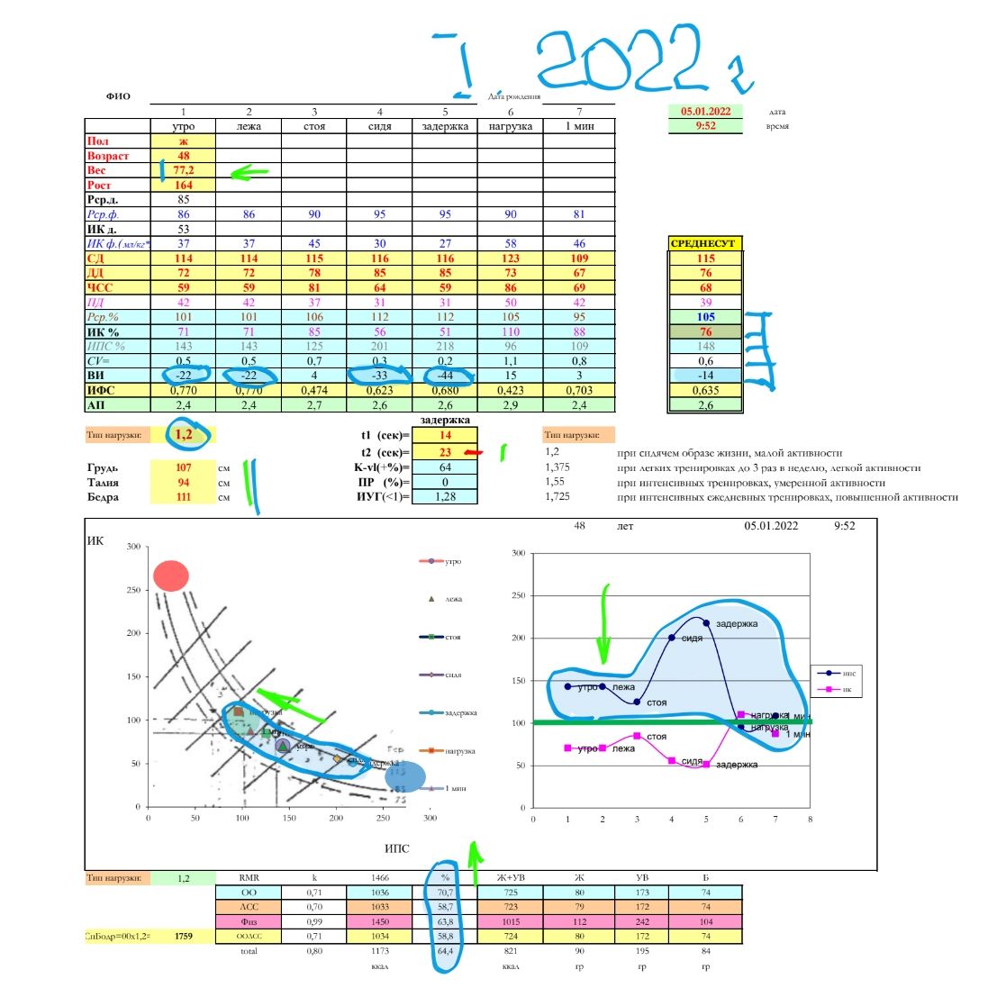 Промеры 2022-01