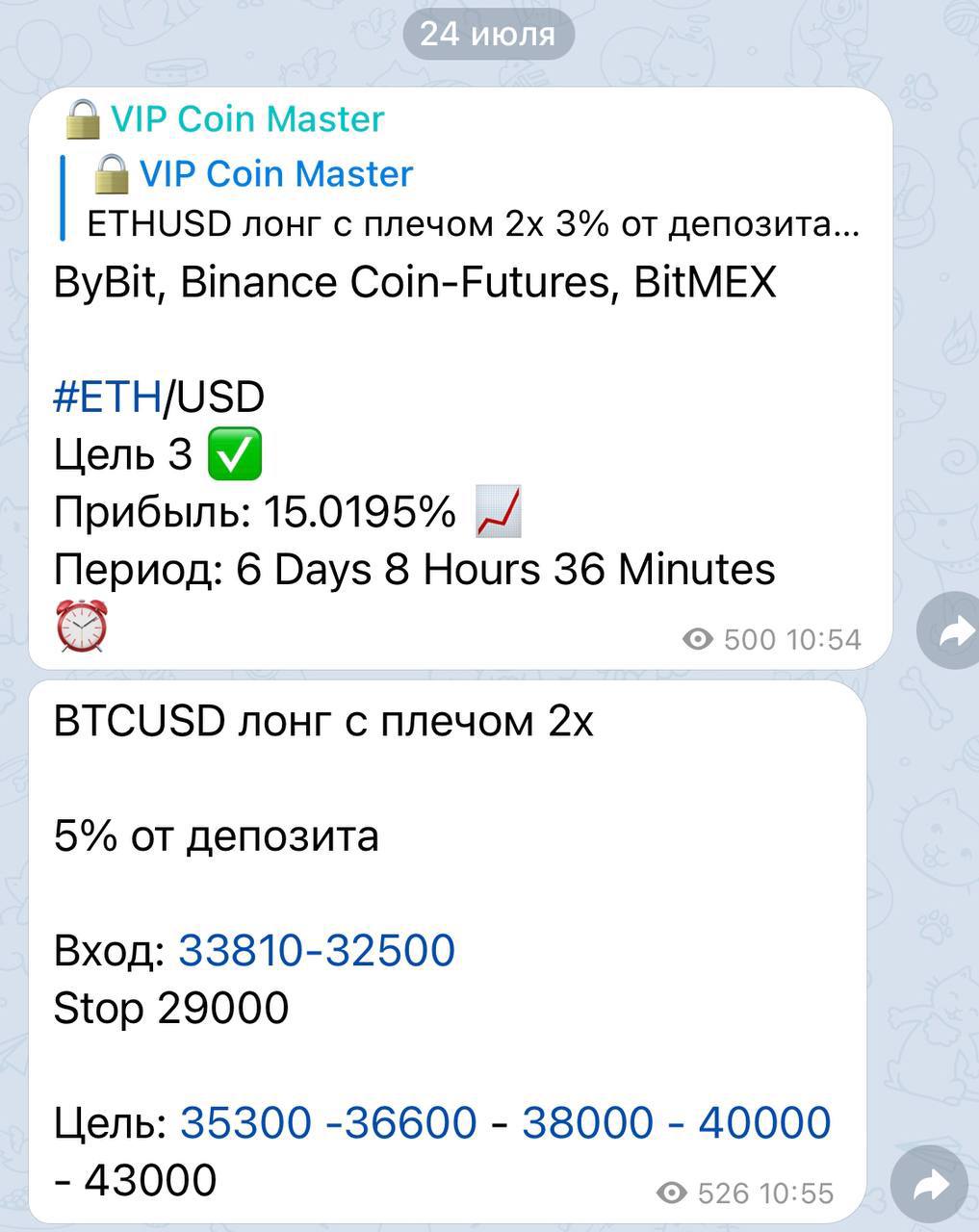 Мастеров телеграмм. Coin Master event 12 symbol Telegram.