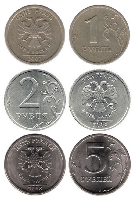 Какую монету купить в 2024. Монеты регулярного чекана 2022 года. Редкие русские монеты. Монеты девяностых годов. Редкие монеты 2003 года.